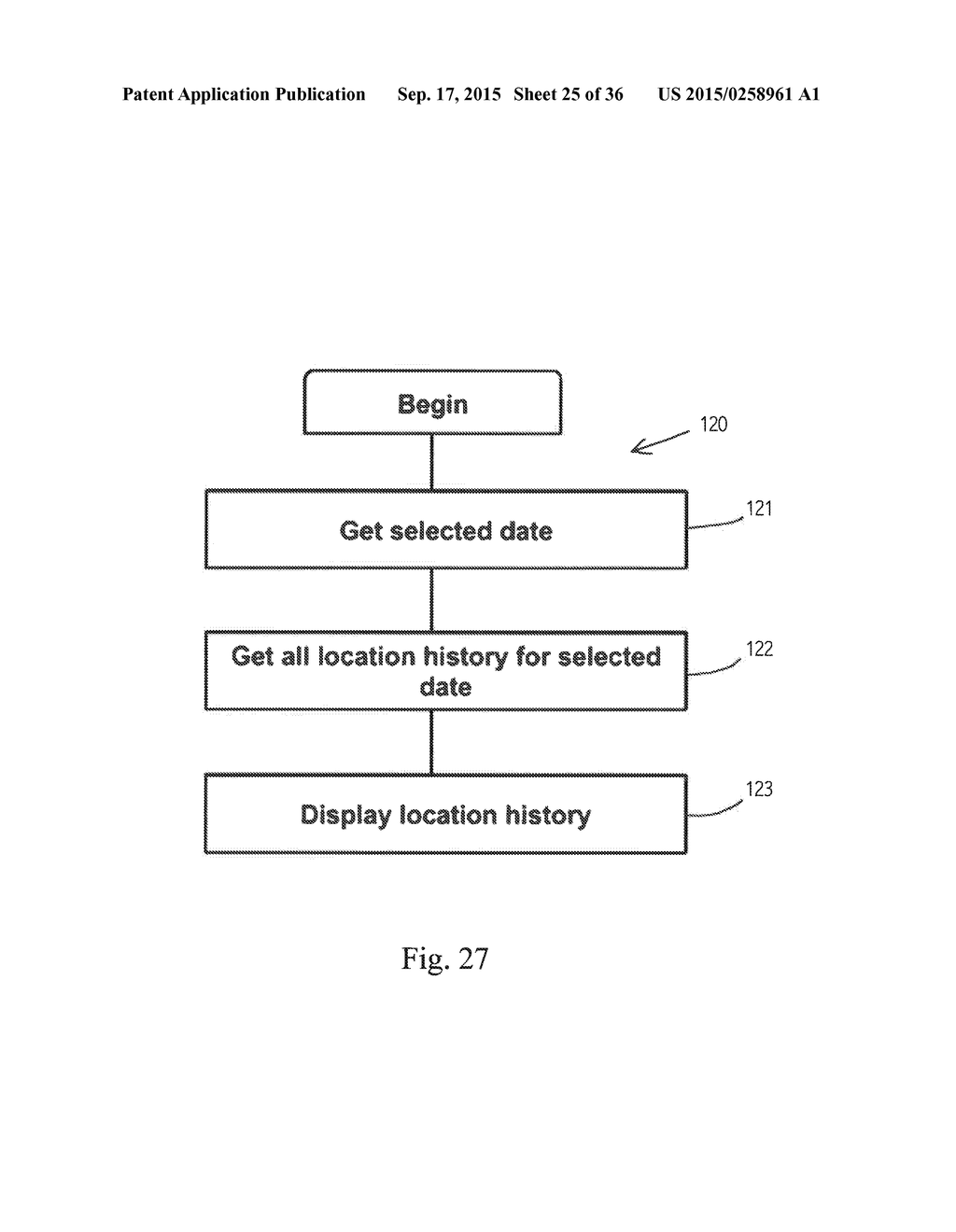 CONTROL METHOD, DEVICE AND SYSTEM FOR A VEHICLE - diagram, schematic, and image 26