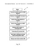 CONTROL METHOD, DEVICE AND SYSTEM FOR A VEHICLE diagram and image