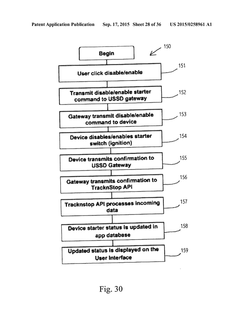 CONTROL METHOD, DEVICE AND SYSTEM FOR A VEHICLE - diagram, schematic, and image 29