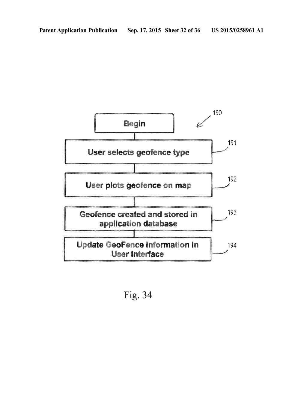 CONTROL METHOD, DEVICE AND SYSTEM FOR A VEHICLE - diagram, schematic, and image 33