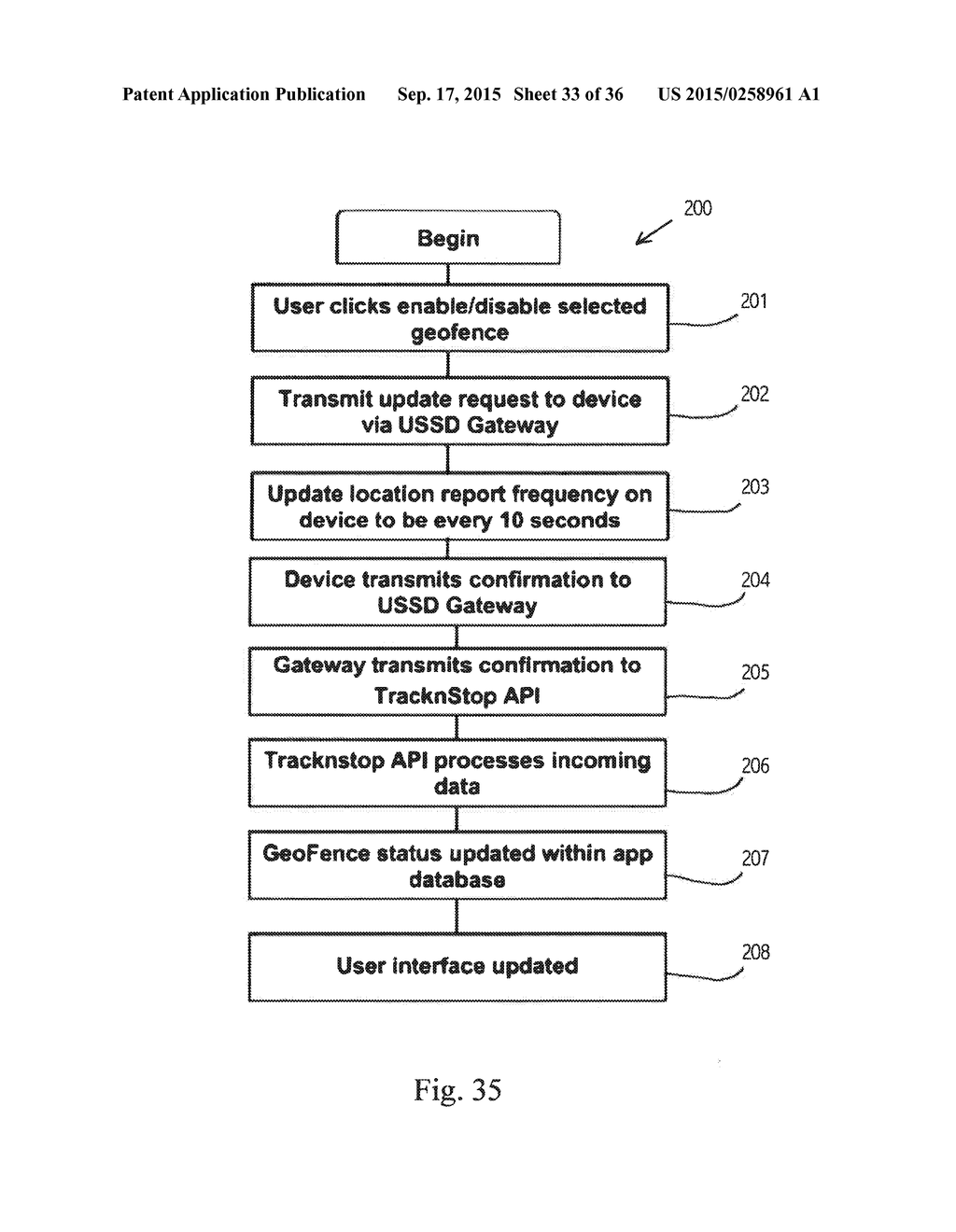 CONTROL METHOD, DEVICE AND SYSTEM FOR A VEHICLE - diagram, schematic, and image 34