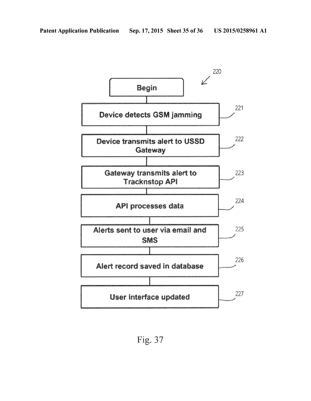 CONTROL METHOD, DEVICE AND SYSTEM FOR A VEHICLE - diagram, schematic, and image 36