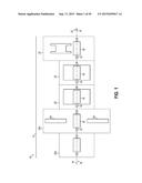 Flexible Conveyance System diagram and image