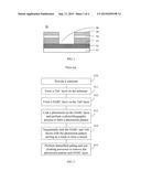 METHODS OF FORMING MEMS DEVICE diagram and image