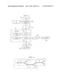 System and Method for Extracting and Collecting Substances from a     Molecular Combination diagram and image