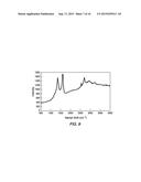 Production of Graphenic Carbon Particles Utilizing Hydrocarbon Precursor     Materials diagram and image