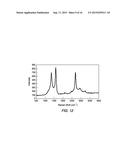 Production of Graphenic Carbon Particles Utilizing Hydrocarbon Precursor     Materials diagram and image