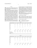 Optical Glass, Preform for Precision Press Molding, and Optical Element diagram and image