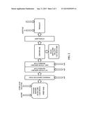 PROCESS FOR MANUFACTURING LIQUID AND SOLID ORGANIC FERTILIZER FROM ANIMAL     WASTE diagram and image