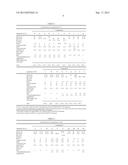 COMPOSITIONS USABLE AS FLARE COMPOSITIONS, COUNTERMEASURE DEVICES     CONTAINING THE FLARE COMPOSITIONS, AND RELATED METHODS diagram and image