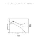 COMPOUNDS AND METHODS FOR DELIVERY OF PROSTACYCLIN ANALOGS diagram and image