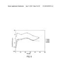 COMPOUNDS AND METHODS FOR DELIVERY OF PROSTACYCLIN ANALOGS diagram and image