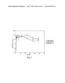 COMPOUNDS AND METHODS FOR DELIVERY OF PROSTACYCLIN ANALOGS diagram and image