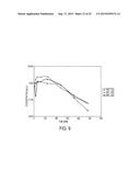 COMPOUNDS AND METHODS FOR DELIVERY OF PROSTACYCLIN ANALOGS diagram and image