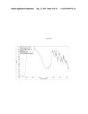 COMPOUNDS AND METHODS FOR DELIVERY OF PROSTACYCLIN ANALOGS diagram and image