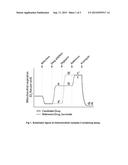 PROTECTED SUCCINATES FOR ENHANCING MITOCHONDRIAL ATP-PRODUCTION diagram and image