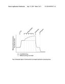 PROTECTED SUCCINATES FOR ENHANCING MITOCHONDRIAL ATP-PRODUCTION diagram and image