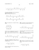 PROTECTED SUCCINATES FOR ENHANCING MITOCHONDRIAL ATP-PRODUCTION diagram and image