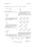 PROTECTED SUCCINATES FOR ENHANCING MITOCHONDRIAL ATP-PRODUCTION diagram and image