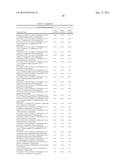 INHIBITORS OF JUN N-TERMINAL KINASE diagram and image