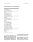 INHIBITORS OF JUN N-TERMINAL KINASE diagram and image