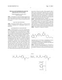 PROCESS AND INTERMEDIATES FOR THE PREPARATION OF DASATINIB diagram and image