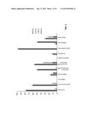 SELECTIVE C-O BOND CLEAVAGE OF OXIDIZED LIGNIN AND LIGNIN-TYPE MATERIALS     INTO SIMPLE AROMATIC COMPOUNDS diagram and image