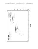 SELECTIVE C-O BOND CLEAVAGE OF OXIDIZED LIGNIN AND LIGNIN-TYPE MATERIALS     INTO SIMPLE AROMATIC COMPOUNDS diagram and image