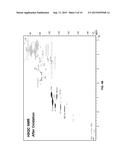 SELECTIVE C-O BOND CLEAVAGE OF OXIDIZED LIGNIN AND LIGNIN-TYPE MATERIALS     INTO SIMPLE AROMATIC COMPOUNDS diagram and image