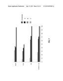 SELECTIVE C-O BOND CLEAVAGE OF OXIDIZED LIGNIN AND LIGNIN-TYPE MATERIALS     INTO SIMPLE AROMATIC COMPOUNDS diagram and image