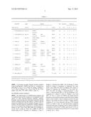 SELECTIVE C-O BOND CLEAVAGE OF OXIDIZED LIGNIN AND LIGNIN-TYPE MATERIALS     INTO SIMPLE AROMATIC COMPOUNDS diagram and image