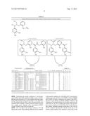 SELECTIVE C-O BOND CLEAVAGE OF OXIDIZED LIGNIN AND LIGNIN-TYPE MATERIALS     INTO SIMPLE AROMATIC COMPOUNDS diagram and image