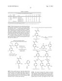 SELECTIVE C-O BOND CLEAVAGE OF OXIDIZED LIGNIN AND LIGNIN-TYPE MATERIALS     INTO SIMPLE AROMATIC COMPOUNDS diagram and image