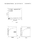 10-a/BETA-D-ARABINOFURANOSYL-UNDECENES AS POTENTIAL ANTI-MYCOBACTERIAL     AGENTS AND PROCESS FOR THE PREPARATION THEREOF diagram and image