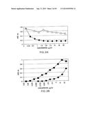 Identification and Engineering of Antibodies with Variant Fc Regions and     Methods of Using Same diagram and image