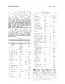 Identification and Engineering of Antibodies with Variant Fc Regions and     Methods of Using Same diagram and image