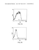 Identification and Engineering of Antibodies with Variant Fc Regions and     Methods of Using Same diagram and image