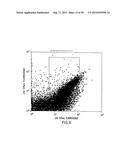 Identification and Engineering of Antibodies with Variant Fc Regions and     Methods of Using Same diagram and image