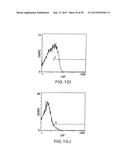 Identification and Engineering of Antibodies with Variant Fc Regions and     Methods of Using Same diagram and image