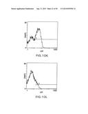 Identification and Engineering of Antibodies with Variant Fc Regions and     Methods of Using Same diagram and image