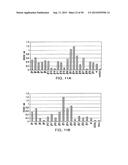 Identification and Engineering of Antibodies with Variant Fc Regions and     Methods of Using Same diagram and image