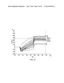 Identification and Engineering of Antibodies with Variant Fc Regions and     Methods of Using Same diagram and image