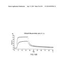 Identification and Engineering of Antibodies with Variant Fc Regions and     Methods of Using Same diagram and image