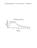 Identification and Engineering of Antibodies with Variant Fc Regions and     Methods of Using Same diagram and image