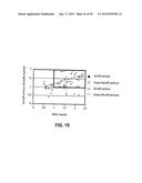 Identification and Engineering of Antibodies with Variant Fc Regions and     Methods of Using Same diagram and image