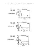 Identification and Engineering of Antibodies with Variant Fc Regions and     Methods of Using Same diagram and image