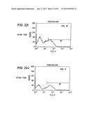 Identification and Engineering of Antibodies with Variant Fc Regions and     Methods of Using Same diagram and image