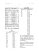 Identification and Engineering of Antibodies with Variant Fc Regions and     Methods of Using Same diagram and image