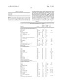 Identification and Engineering of Antibodies with Variant Fc Regions and     Methods of Using Same diagram and image