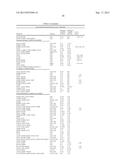 Identification and Engineering of Antibodies with Variant Fc Regions and     Methods of Using Same diagram and image